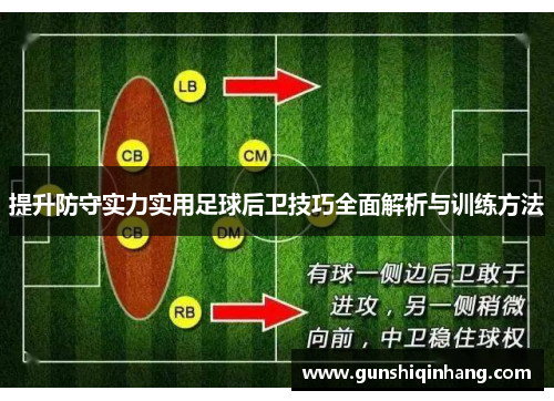 提升防守实力实用足球后卫技巧全面解析与训练方法