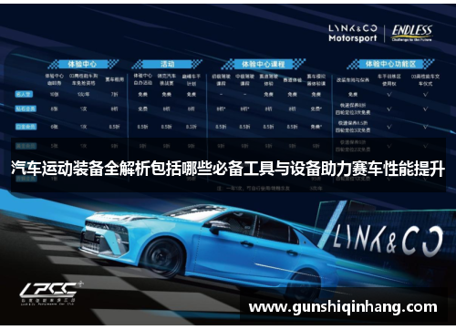汽车运动装备全解析包括哪些必备工具与设备助力赛车性能提升