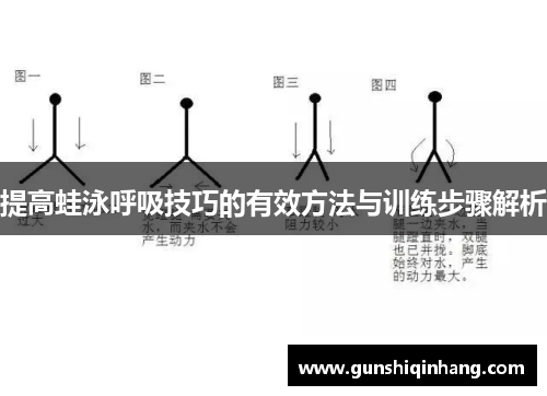 提高蛙泳呼吸技巧的有效方法与训练步骤解析