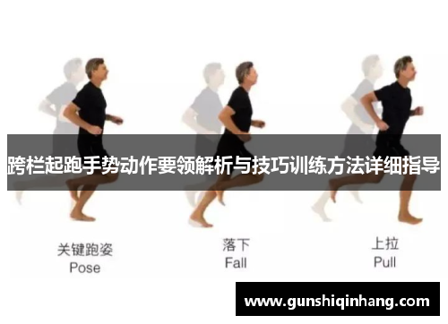 跨栏起跑手势动作要领解析与技巧训练方法详细指导